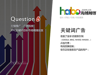 海博网络：10年专业服务，GOOGLE优化,谷歌推广,GOOGLE排名,谷歌SEO,谷歌优化,谷歌推广